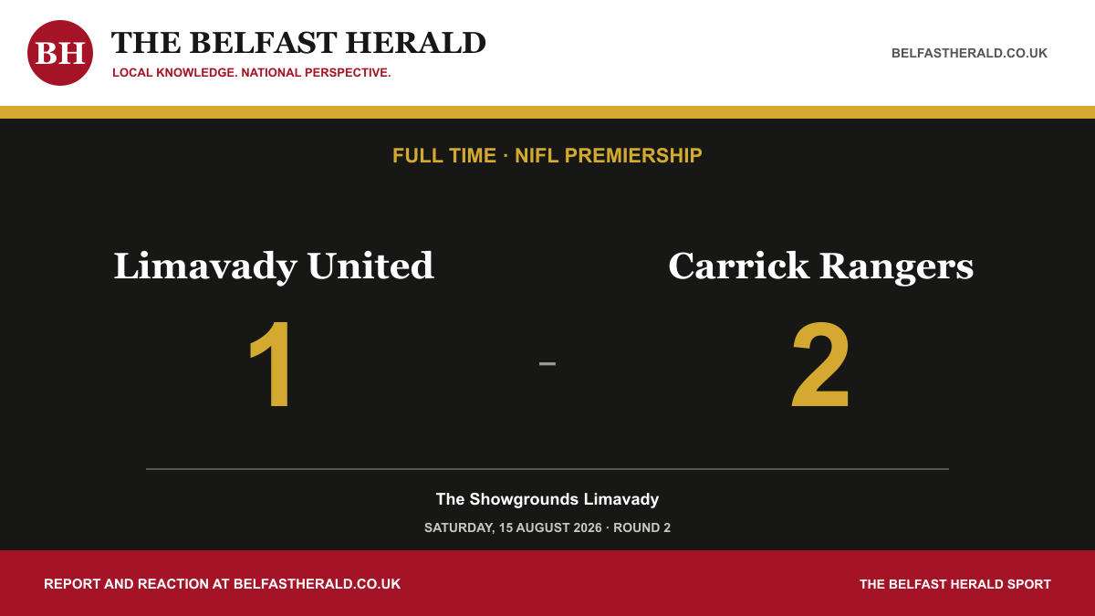 Limavady United 1-2 Carrick Rangers, NIFL Premiership full-time result.