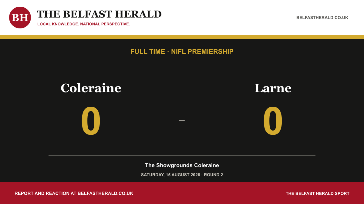 Coleraine 0-0 Larne, NIFL Premiership full-time result.