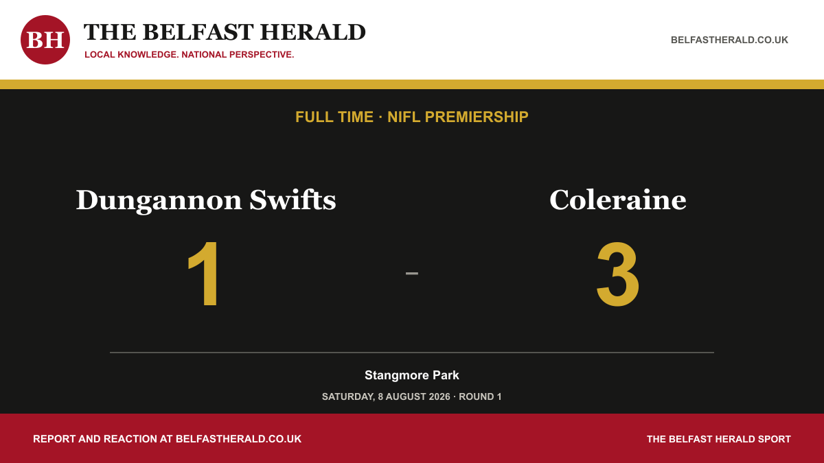 Dungannon Swifts 1-3 Coleraine, NIFL Premiership full-time result.