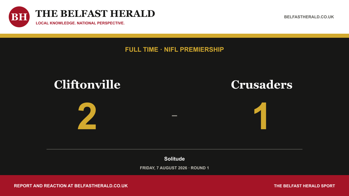 Cliftonville 2-1 Crusaders, NIFL Premiership full-time result.
