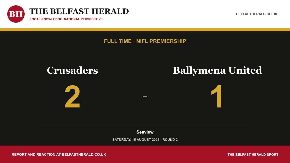 Crusaders 2-1 Ballymena United, NIFL Premiership full-time result.