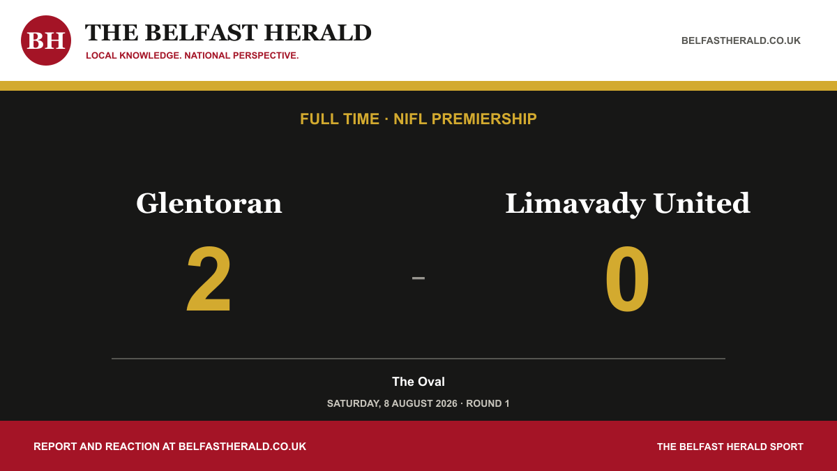 Glentoran 2-0 Limavady United, NIFL Premiership full-time result.