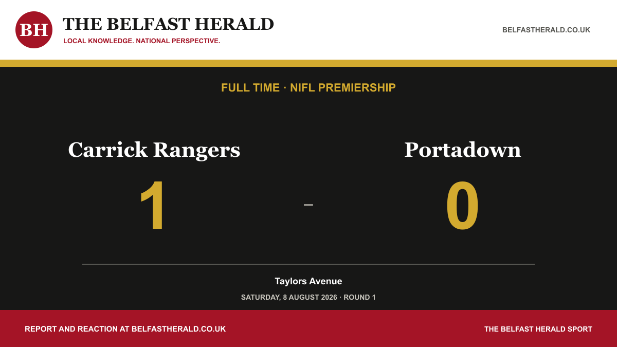 Carrick Rangers 1-0 Portadown, NIFL Premiership full-time result.