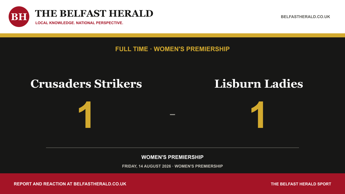 Crusaders Strikers 1-1 Lisburn Ladies, Women's Premiership full-time result.