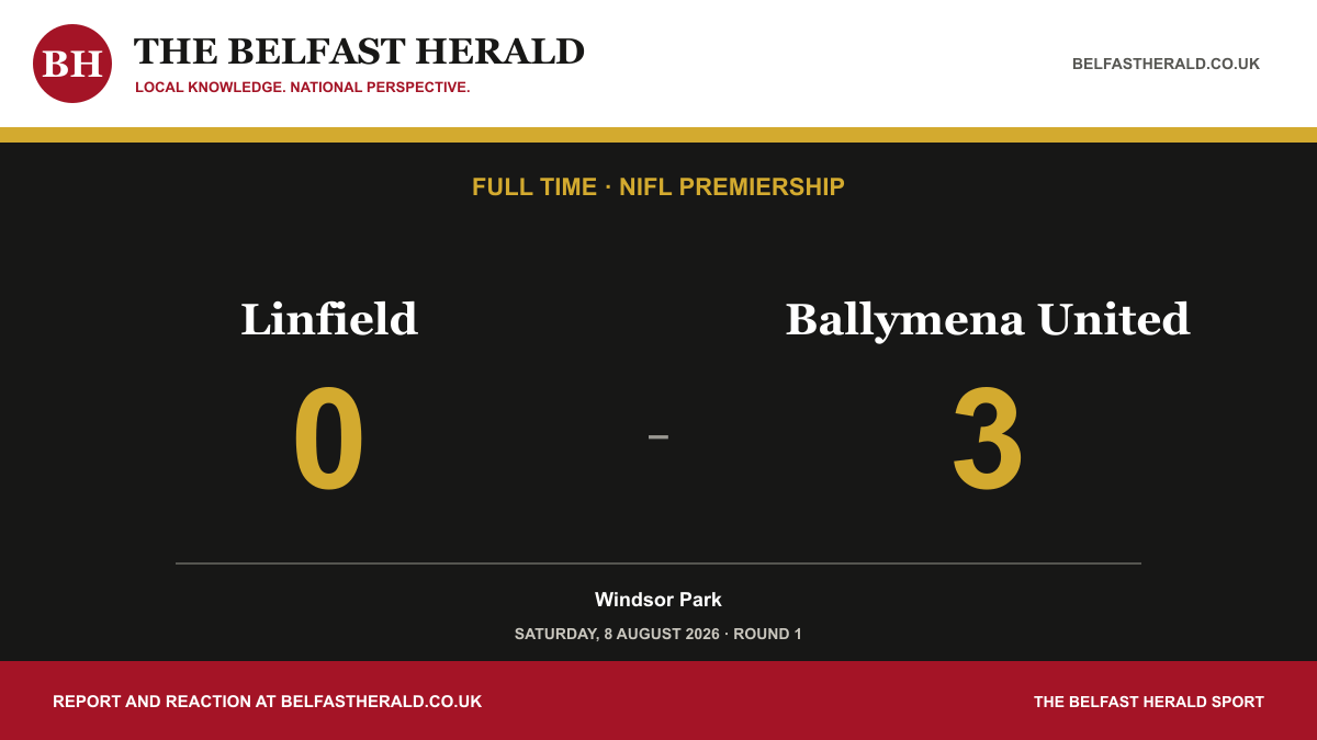Linfield 0-3 Ballymena United, NIFL Premiership full-time result.